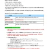 General Studies Ultimate Booster [বাংলা] - 12 E-Books | Edition- 2026