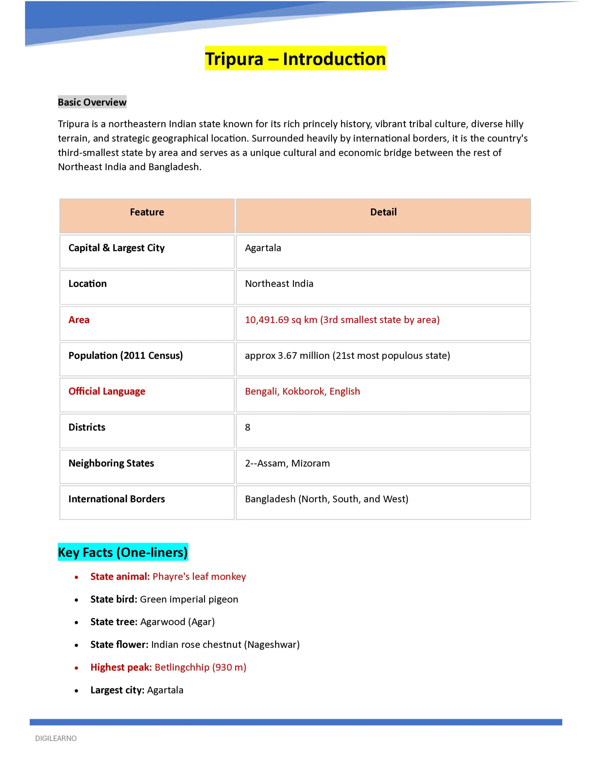 đTripura | TPSC CCE General Studies (English) | 12 E-Books | Tripura | Latest Exam Edition - Image 2