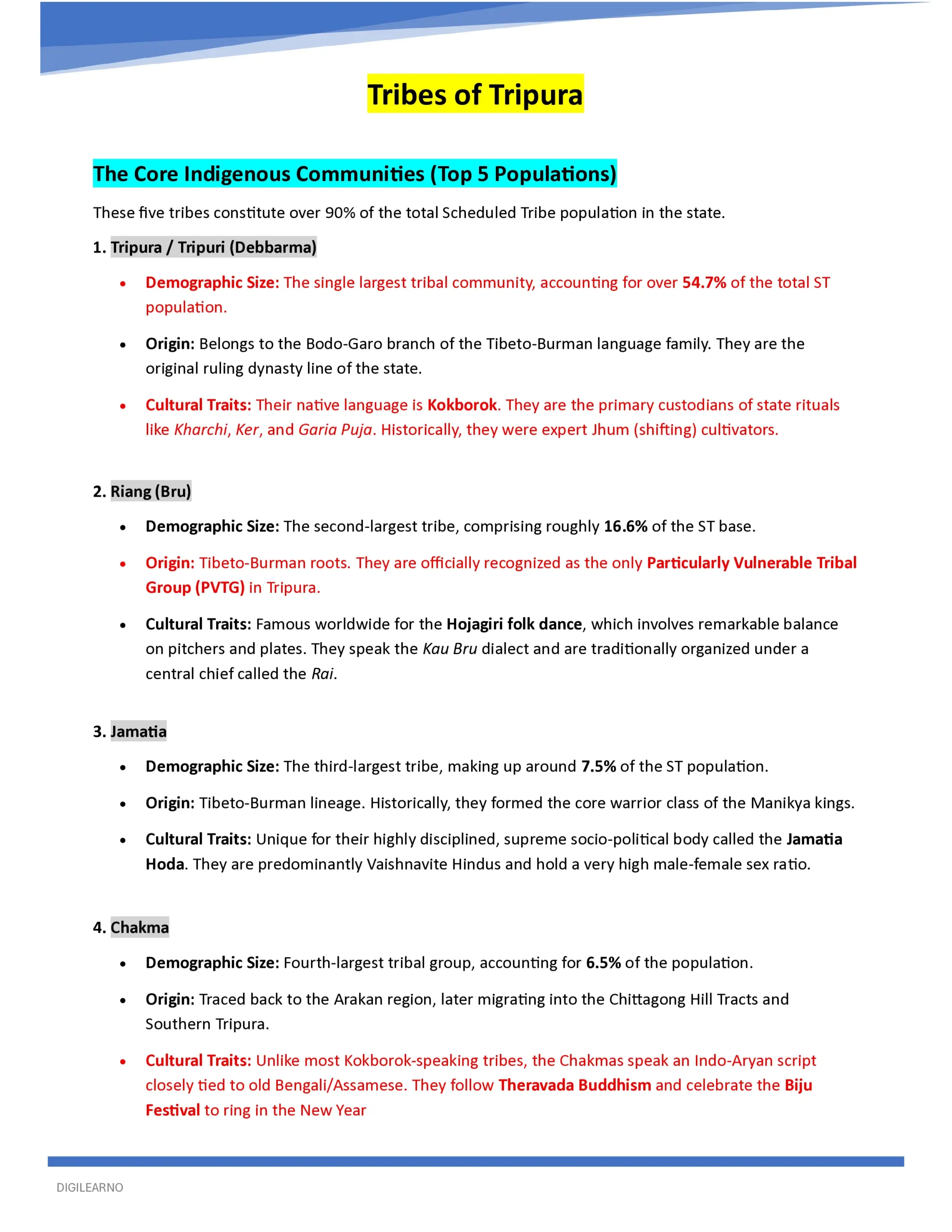 đTripura | TPSC CCE General Studies (English) | 12 E-Books | Tripura | Latest Exam Edition - Image 3