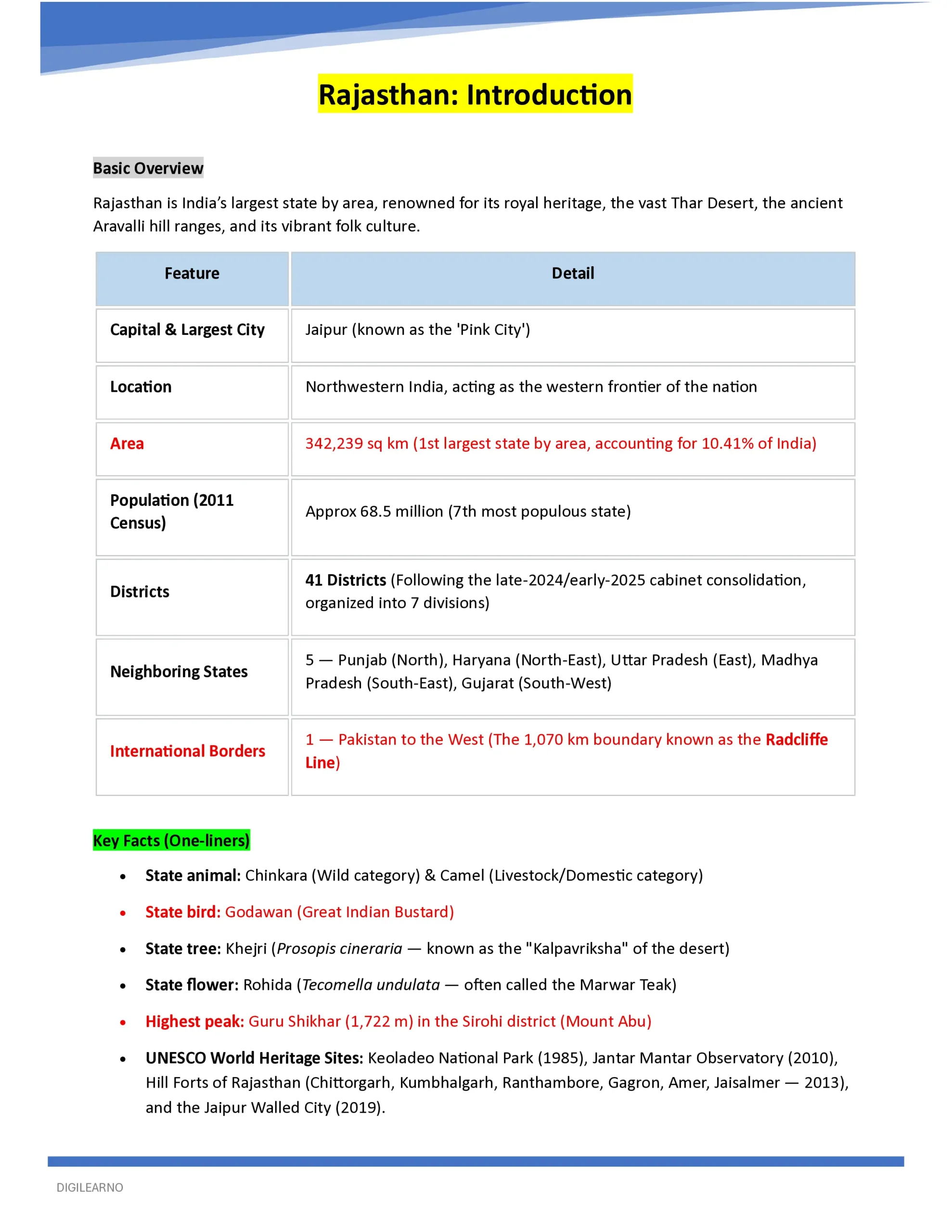 đRajasthan | RPSC RAS General Studies (English) | 12 E-Books | Latest Exam Edition - Image 3