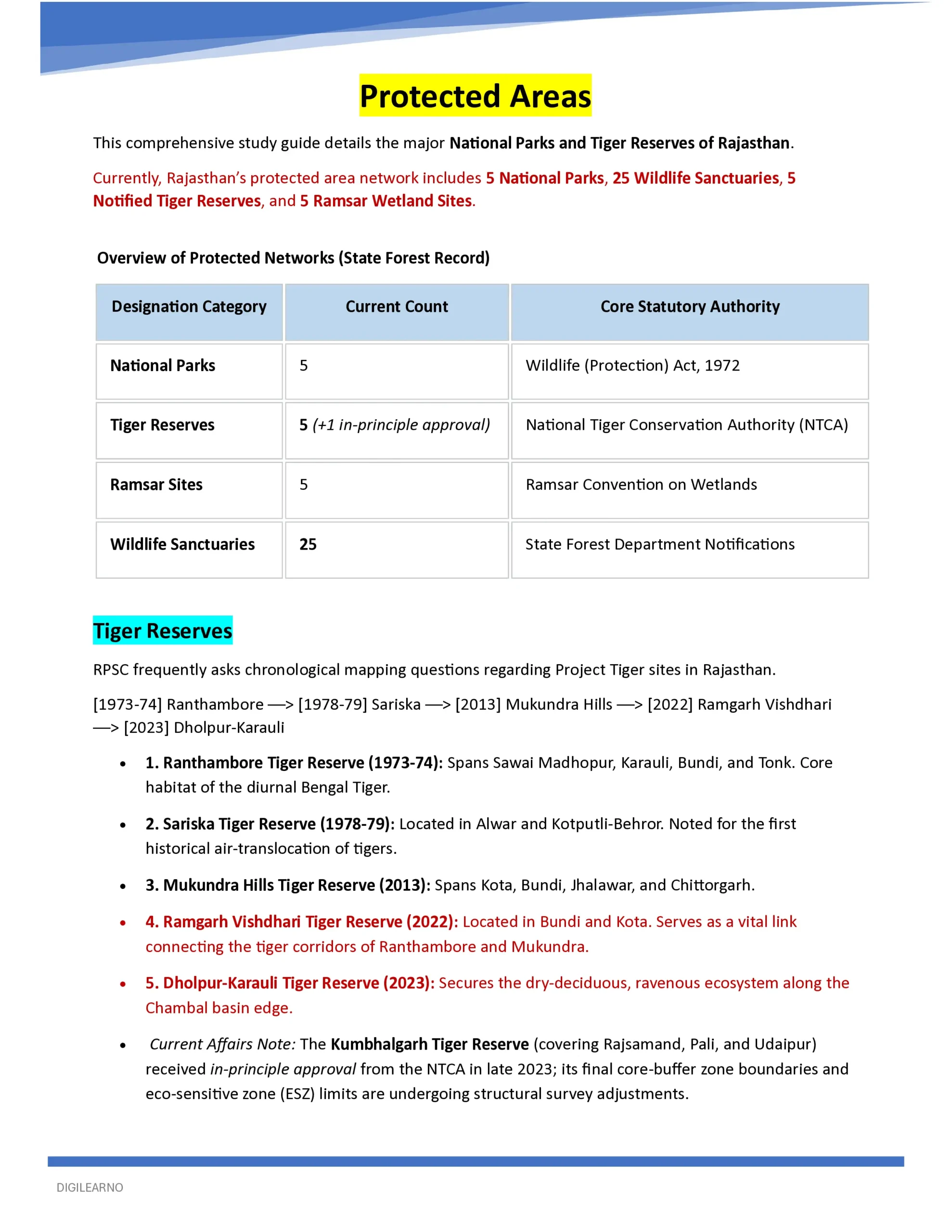 đRajasthan | RPSC RAS General Studies (English) | 12 E-Books | Latest Exam Edition - Image 5