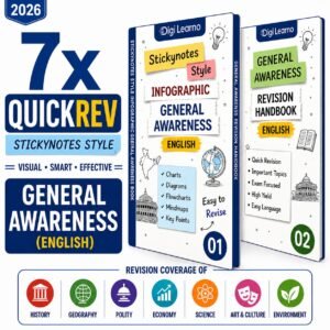 7X QuickRev | Stickynotes Style Infographic | GA Revision (English)